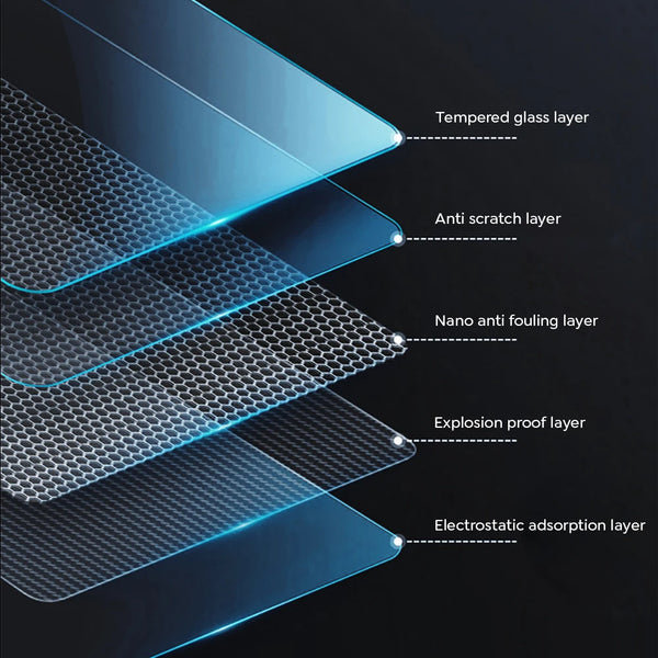 Tesla Glass Screen Protector